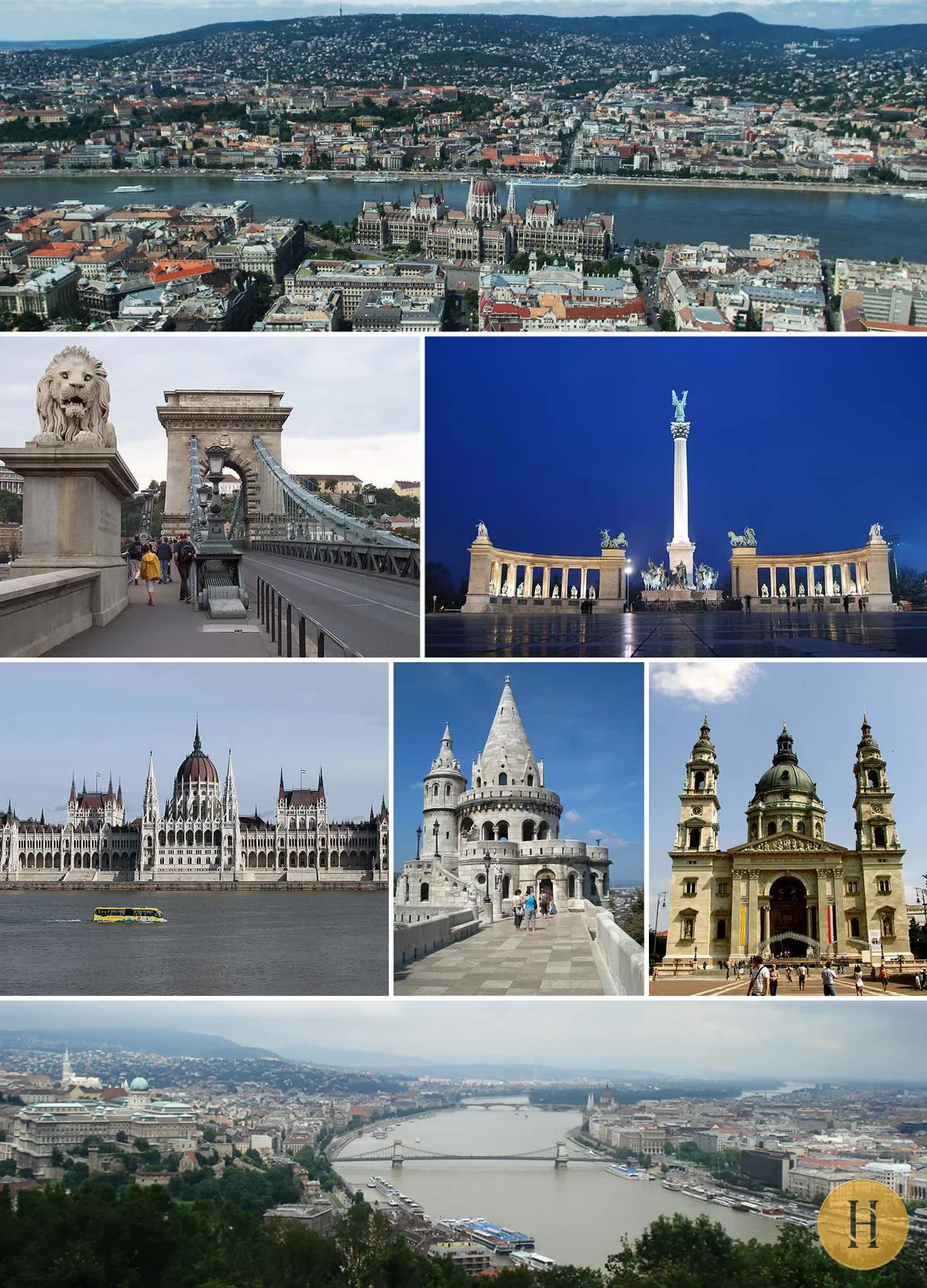 Vista de Budapest, guía de viaje de HotelsCasa